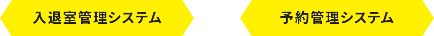 入退室管理システム 予約管理システム